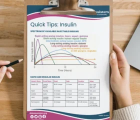 InsulinChart2024 (1).pdf (1056 x 1056 px) (1)