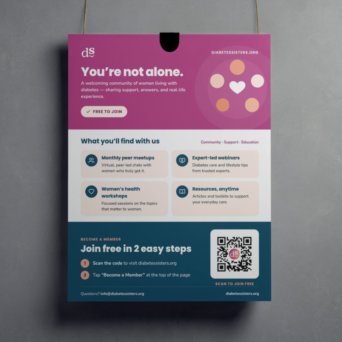 Flyer: Diabetes Community and Peer Support Meetups